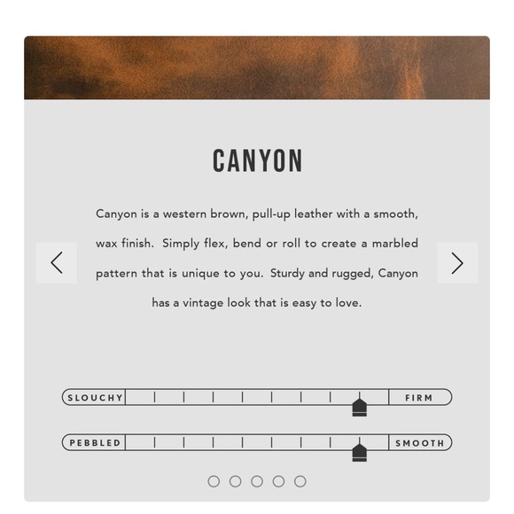 Portland Leather Good Canyon Mini Zip CB - Picture 7 of 7